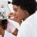 Signs that you need an Eye Exam